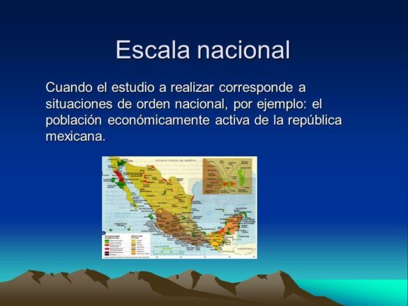 Escala Local Nacional Y Mundial Recursos Escolares 5738