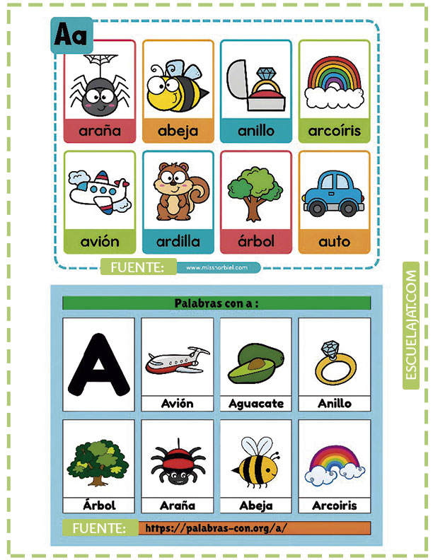 Aprender palabras con “a” para niños de preescolar: una guía divertida