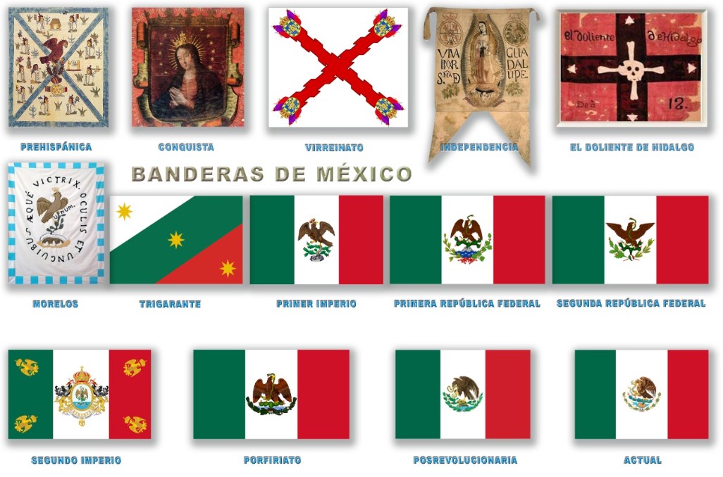 Explorando los diferentes diseños y evolución de las banderas en México