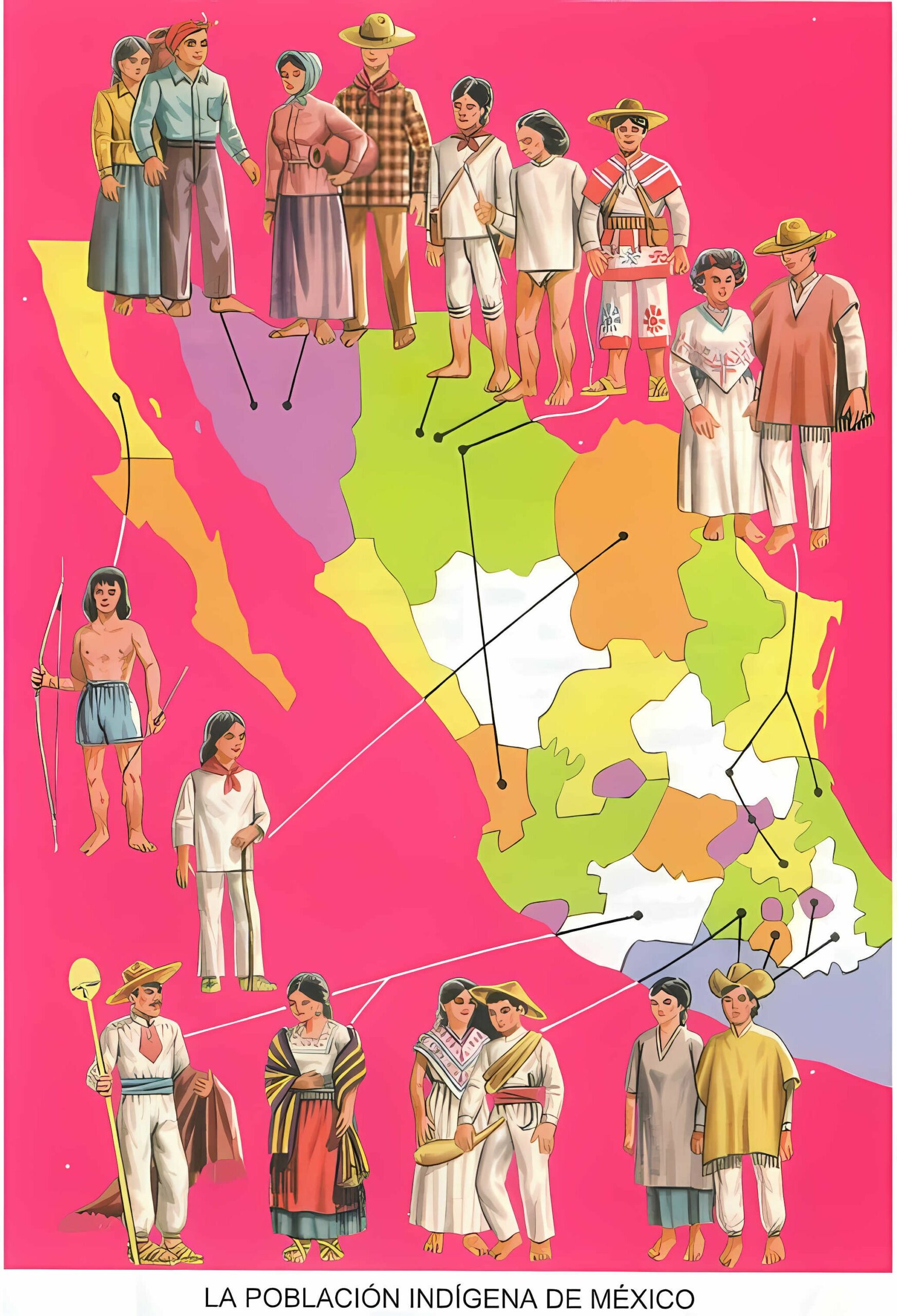 Descubre la diversidad cultural de México a través de los Grupos Étnicos